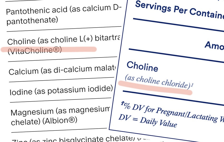 Reading the choline on your prenatal label: forms, doses, and what the science actually supports.