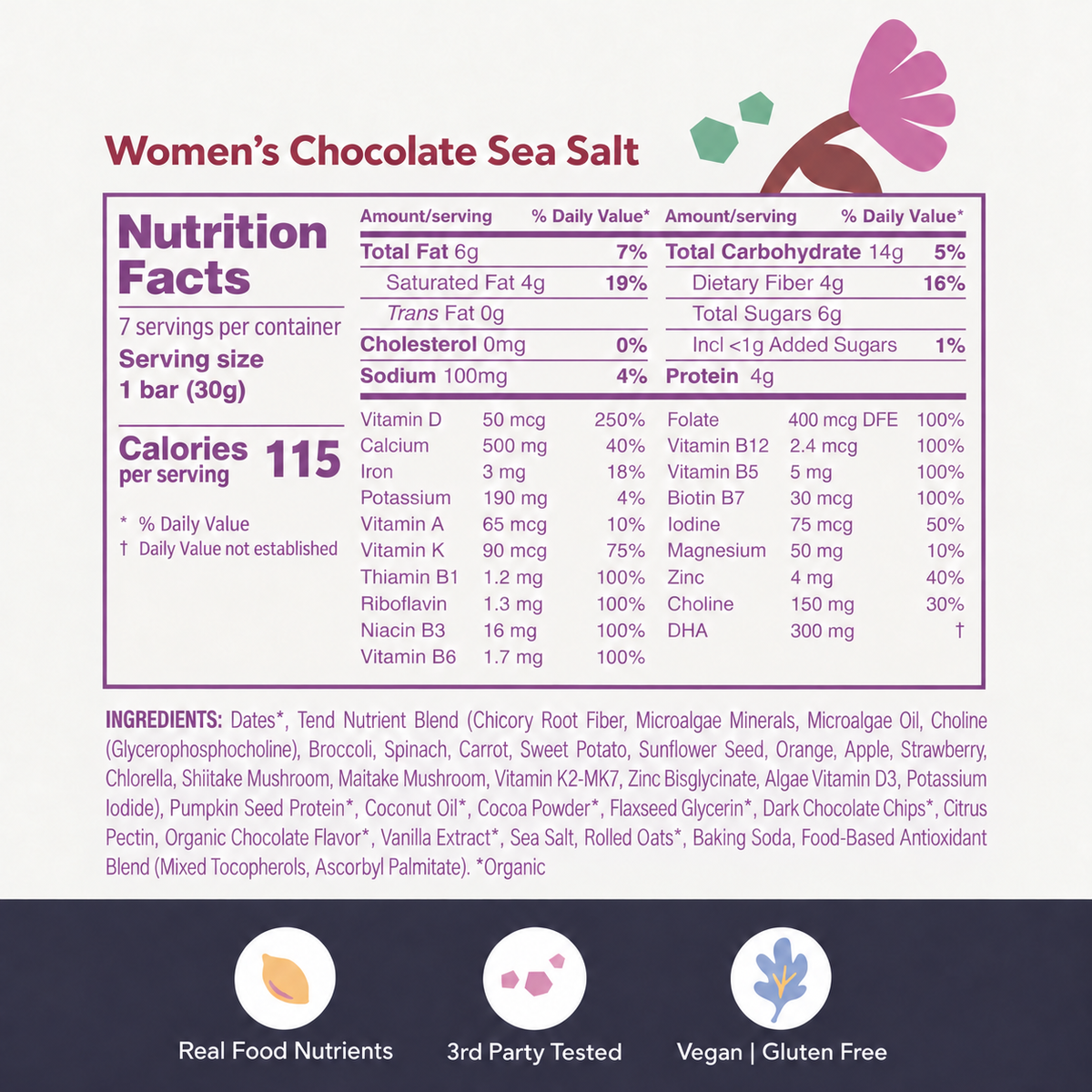 Nutrition Facts